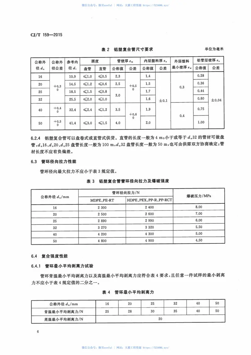 CJT159-2015铝塑复合压力管(对接焊) 预览图