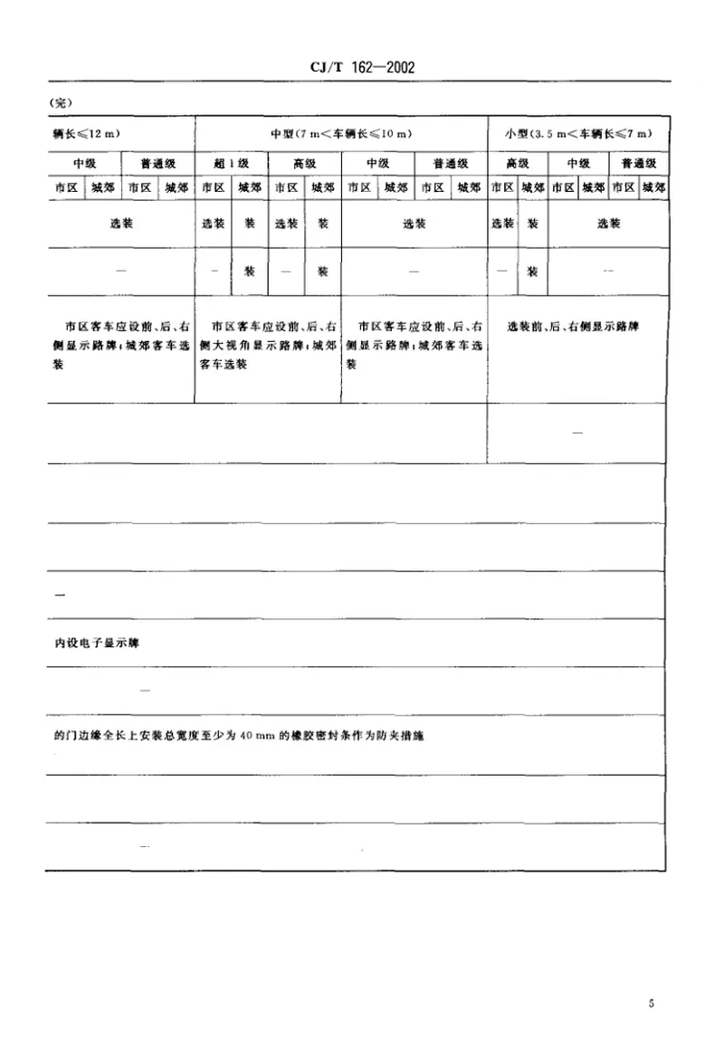 CJT162-2002城市客车分等级技术要求与配置 预览图