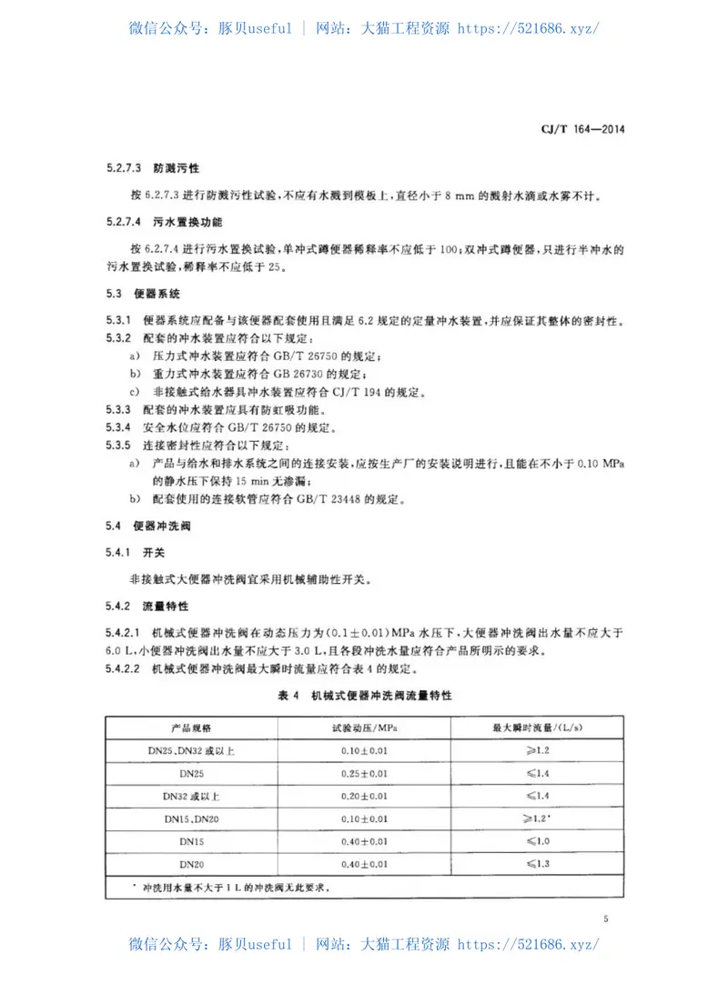 CJT164-2014节水型生活用水器具 预览图