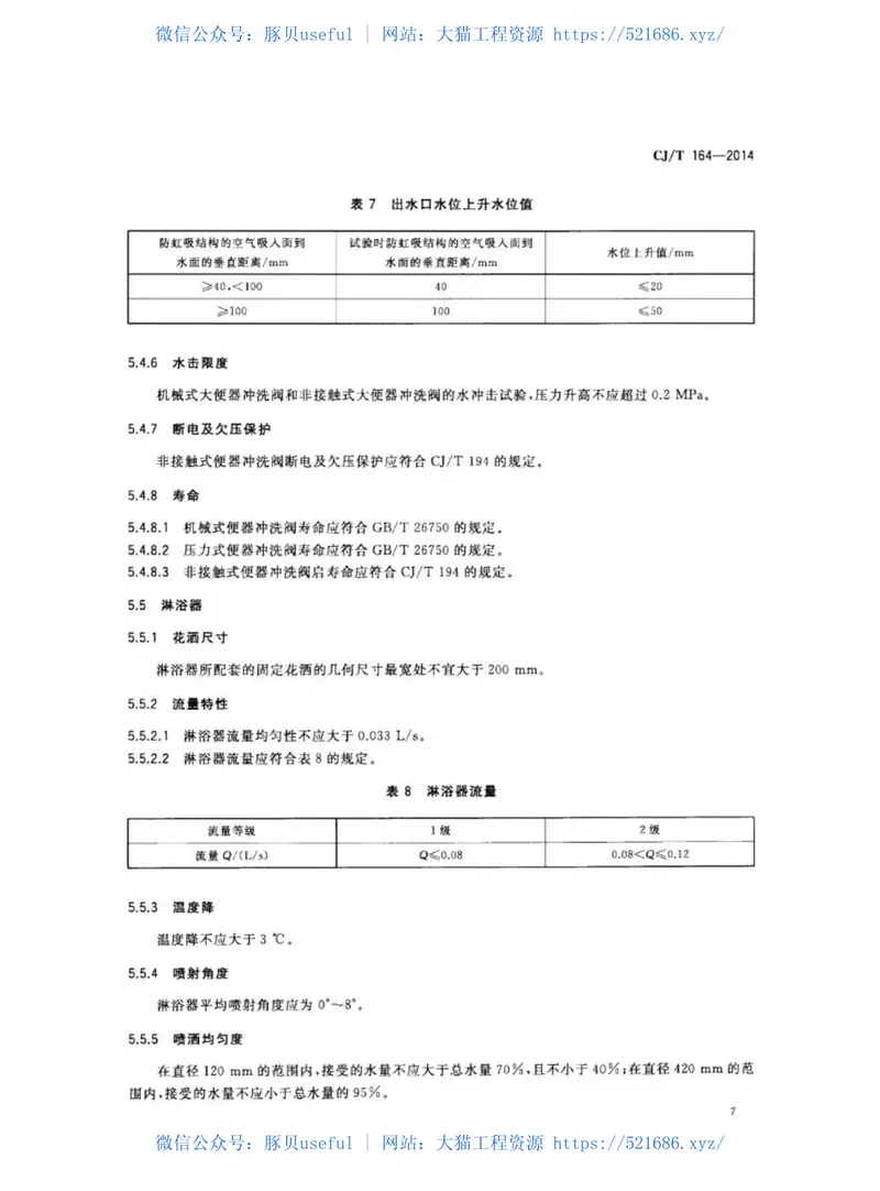 CJT164-2014节水型生活用水器具 预览图