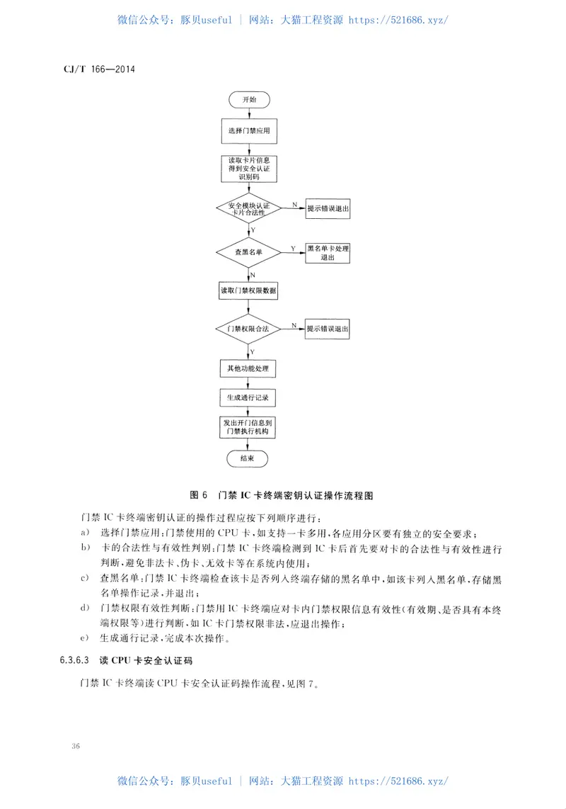 CJT166-2014建设事业集成电路(IC)卡应用技术条件 预览图