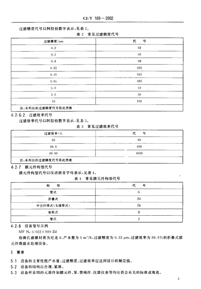 CJT169-2002微滤水处理设备 预览图