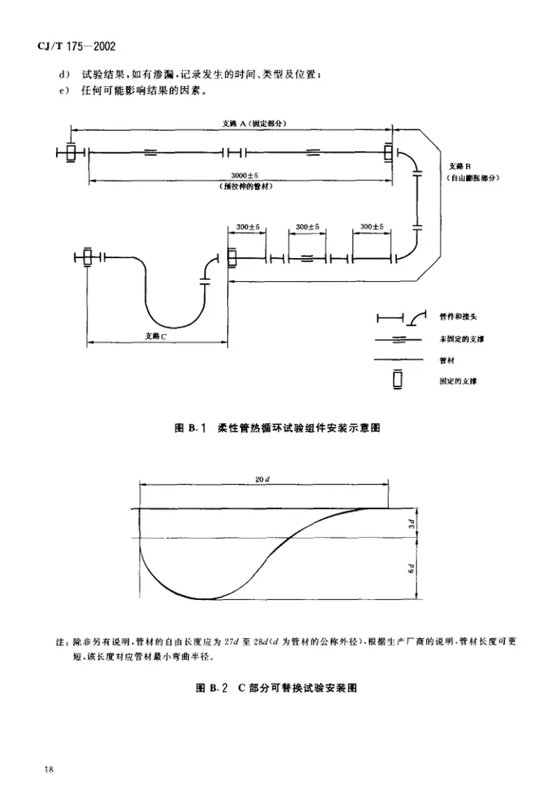 CJT175-2002冷热水用耐热聚乙烯(PE-RT)管道系统 预览图