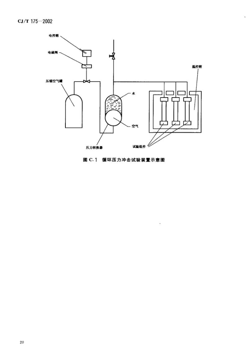 CJT175-2002冷热水用耐热聚乙烯(PE-RT)管道系统 预览图