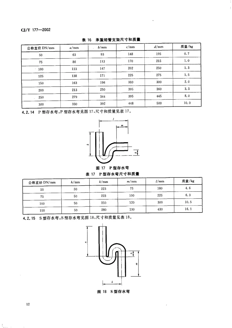 CJT177-2002建筑排水用卡箍式铸铁管及管件 预览图