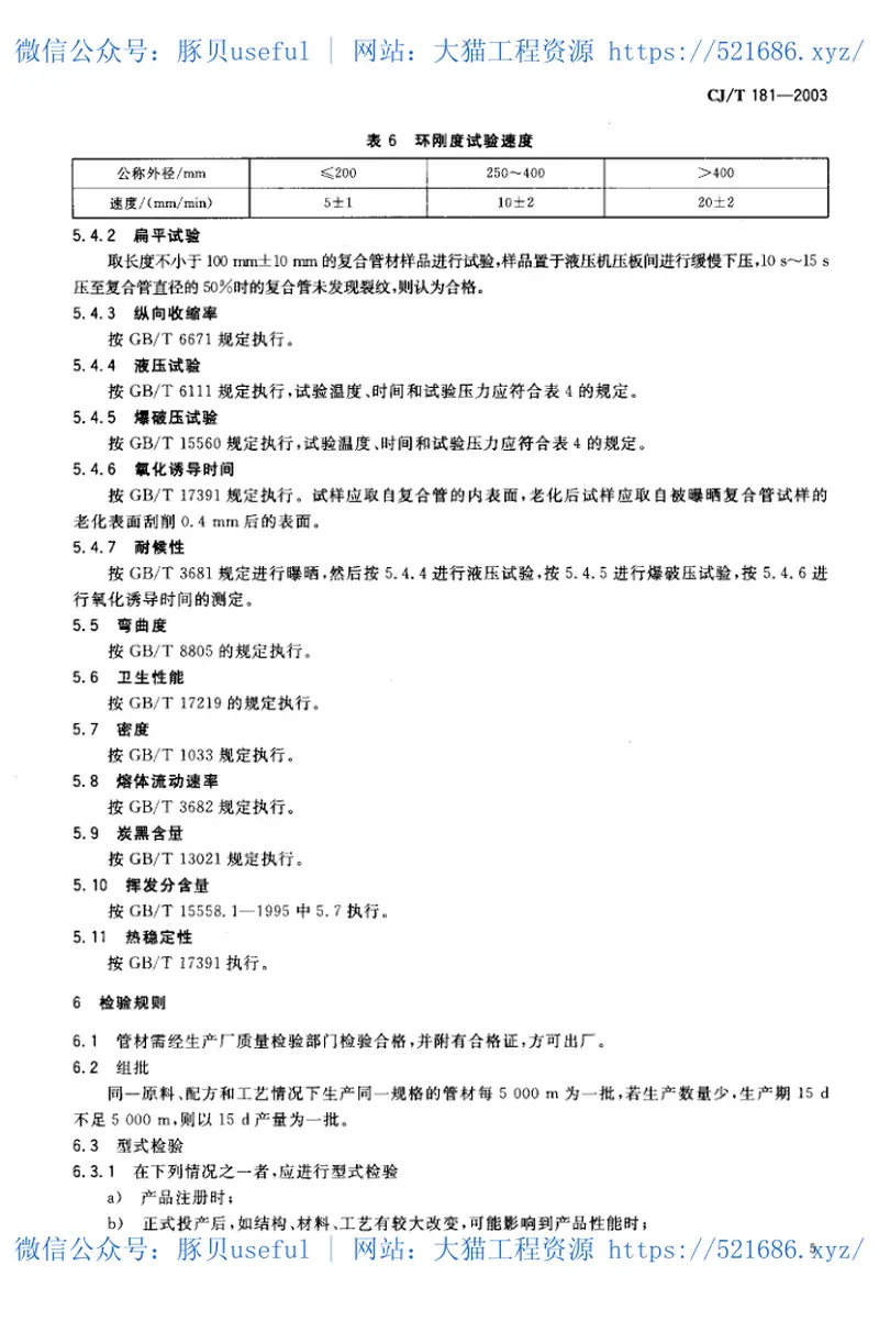 CJT181-2003给水用孔网钢带聚乙烯复合管 预览图