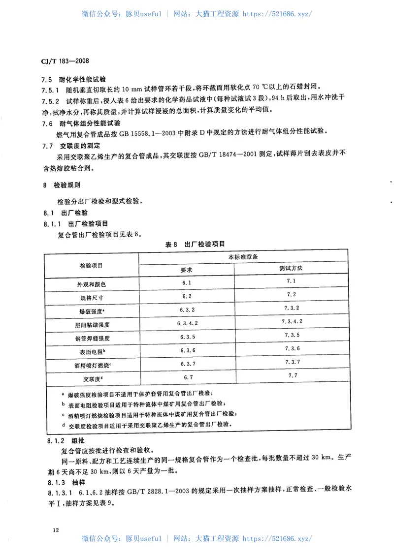 CJT183-2008钢塑复合压力管 预览图