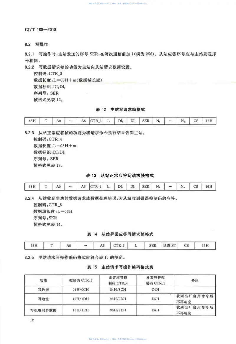 CJT188-2018户用计量仪表数据传输技术条件 预览图