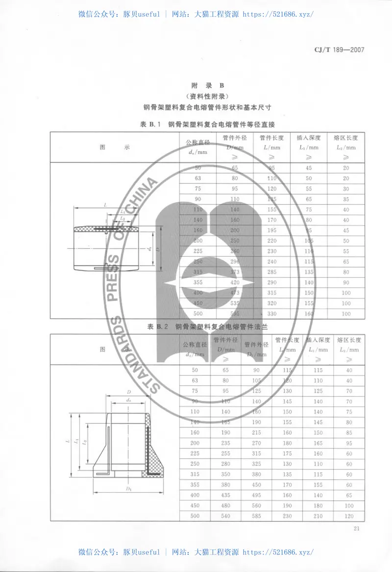 CJT189-2007钢丝网骨架塑料(聚乙烯)复合管材及管件 预览图