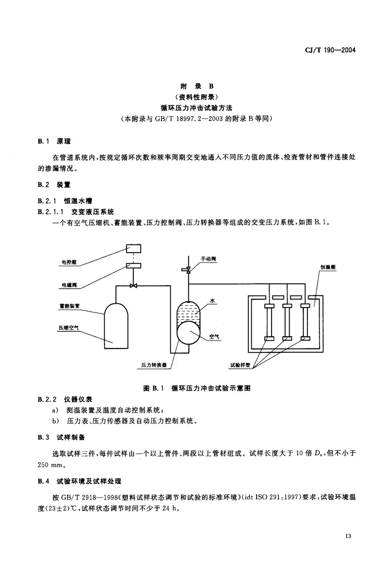 CJT190-2004铝塑复合管用卡压式管件 预览图