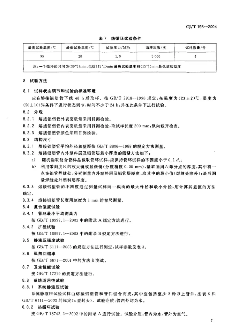 CJT193-2004内层熔接型铝塑复合管 预览图