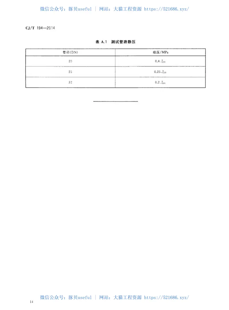 CJT194-2014非接触式给水器具 预览图