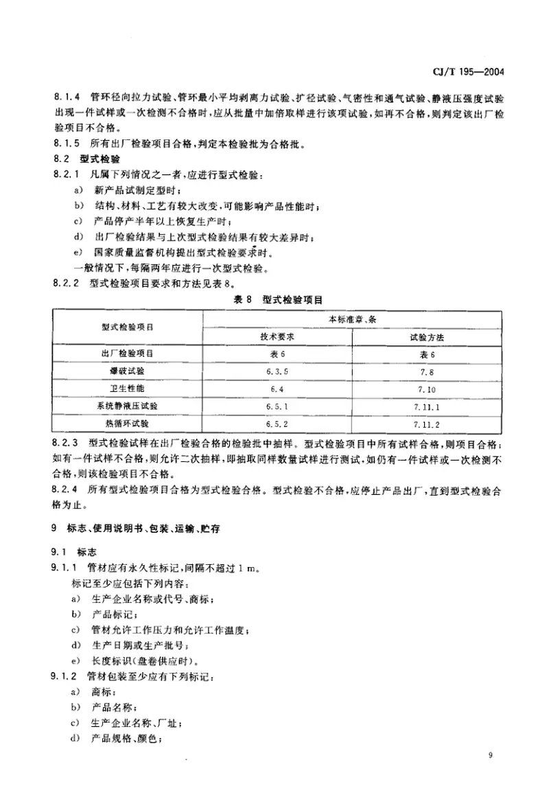 CJT195-2004外层熔接型铝塑复合管.pdf 预览图