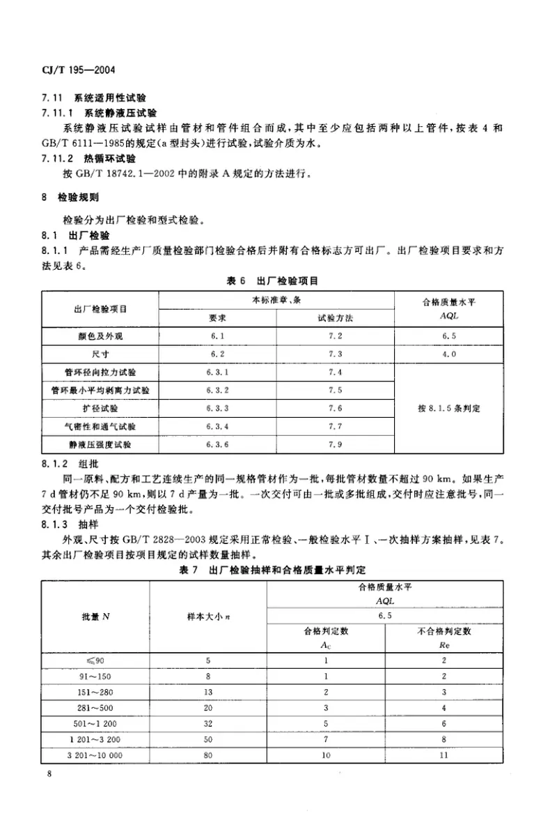 CJT195-2004外层熔接型铝塑复合管.pdf 预览图