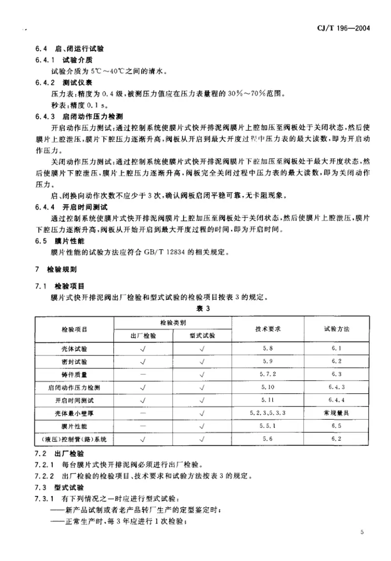 CJT196-2004膜片式快开排泥阀 预览图