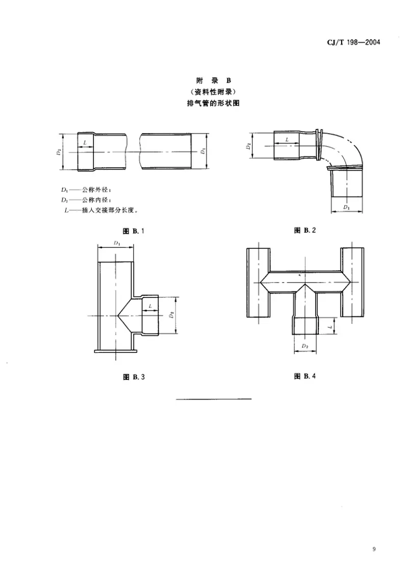 CJT198-2004燃烧器具用不锈钢排气管 预览图