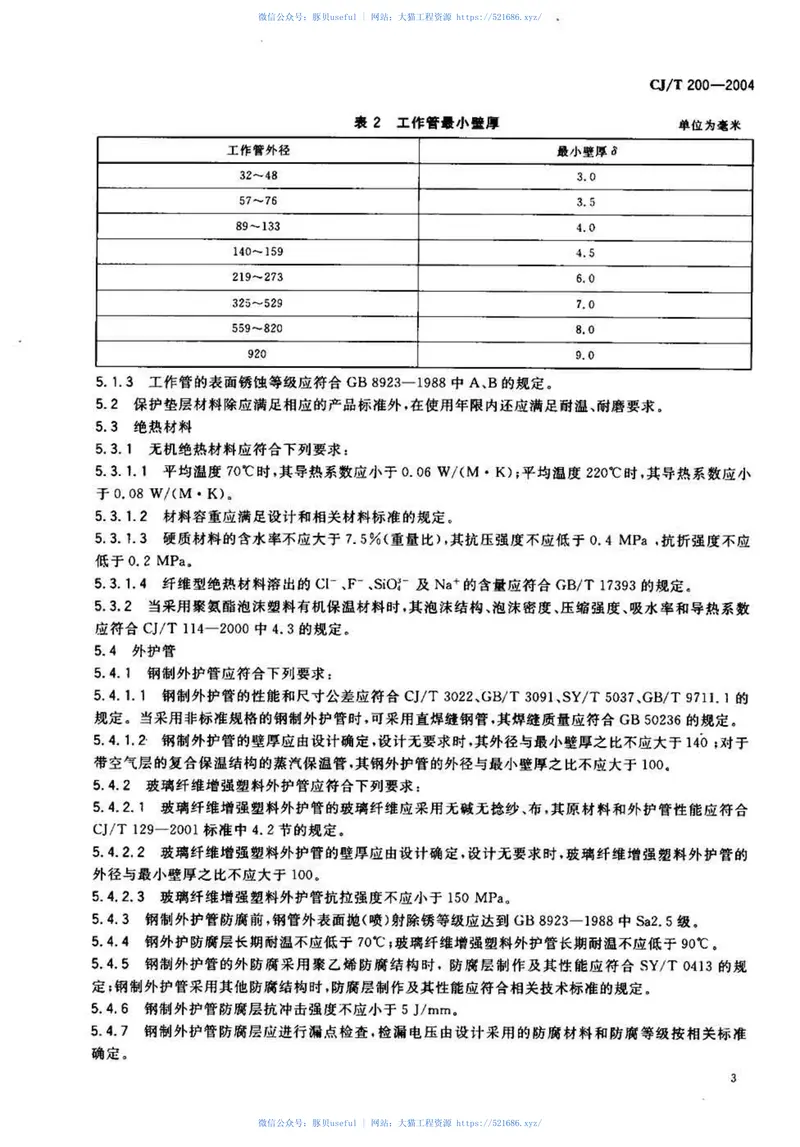 CJT200-2004城镇供热预制直埋蒸汽保温管技术条件 预览图