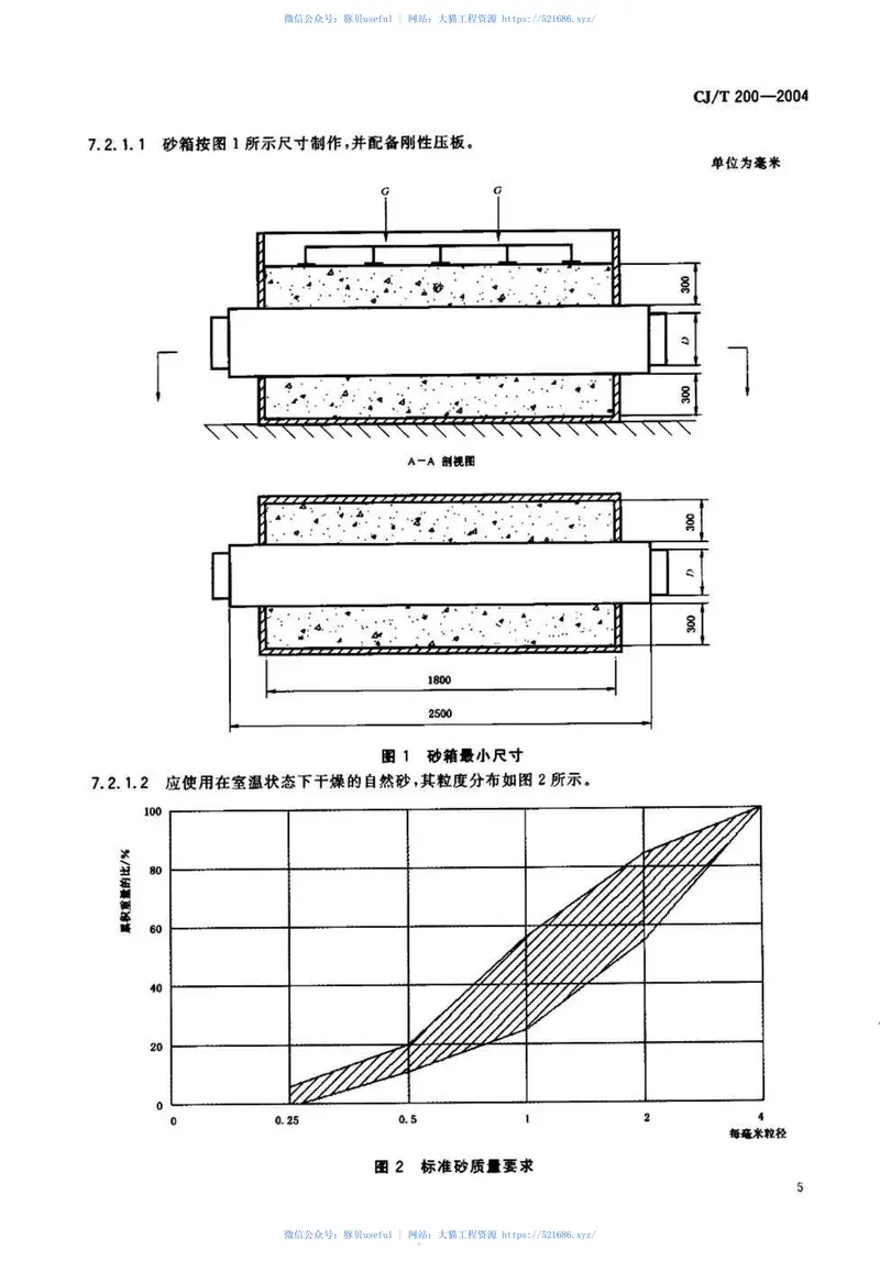 CJT200-2004城镇供热预制直埋蒸汽保温管技术条件 预览图