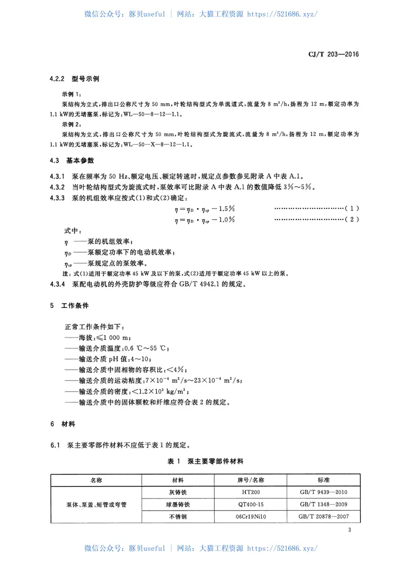 CJT203-2016无堵塞泵 预览图