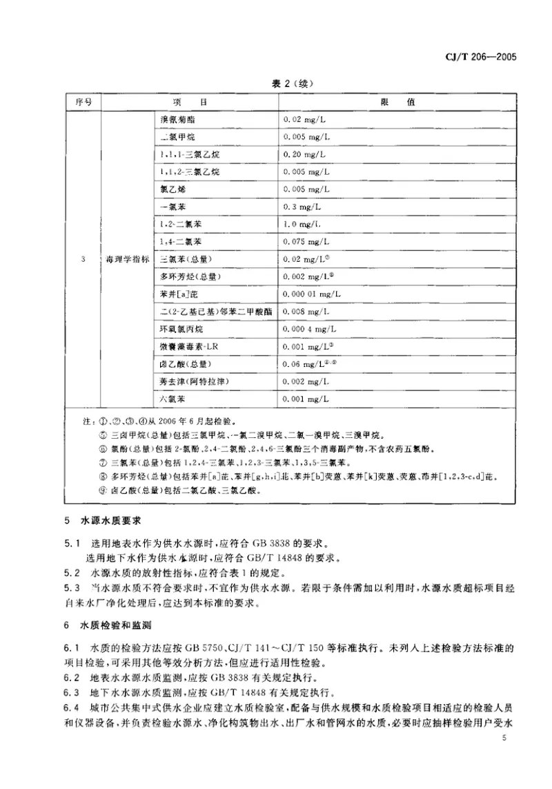 CJT206-2005城市供水水质标准.pdf 预览图