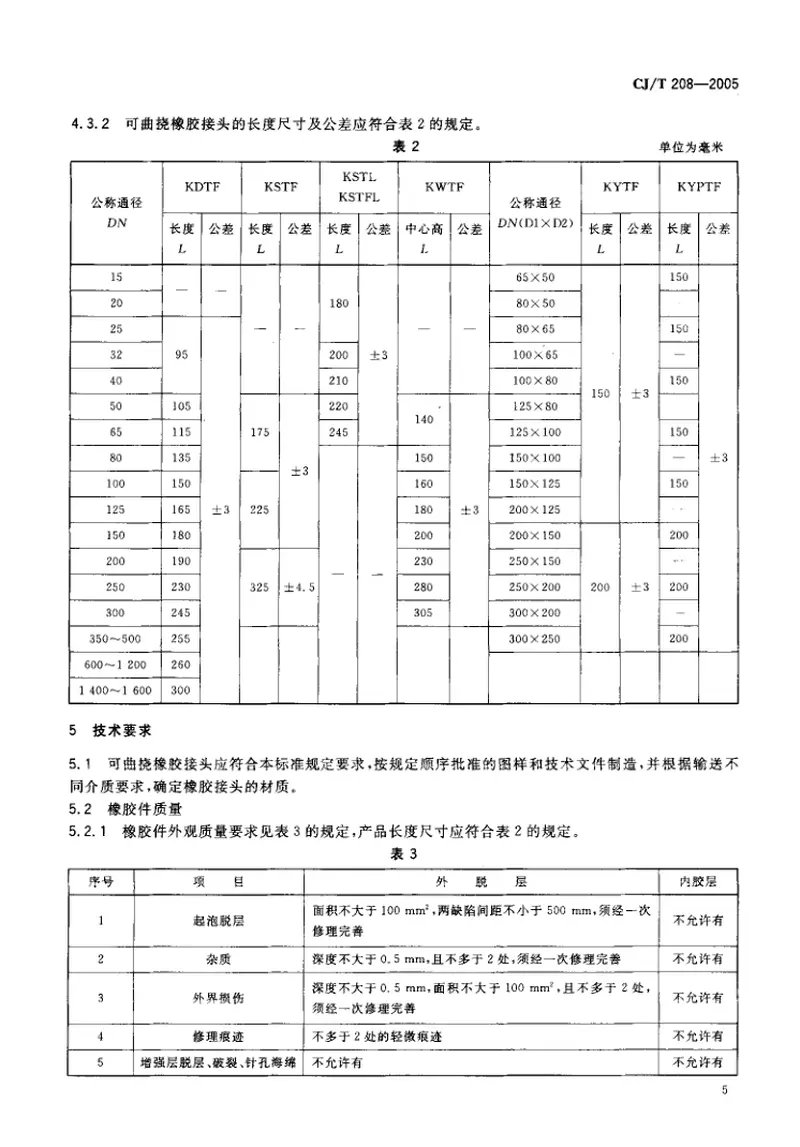 CJT208-2005可曲挠橡胶接头 预览图