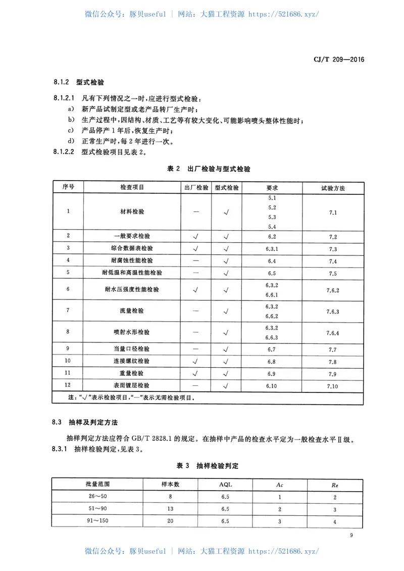 CJT209-2016喷泉喷头 预览图