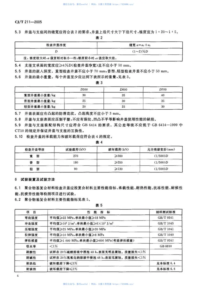 CJT211-2005聚合物基复合材料检查井盖 预览图