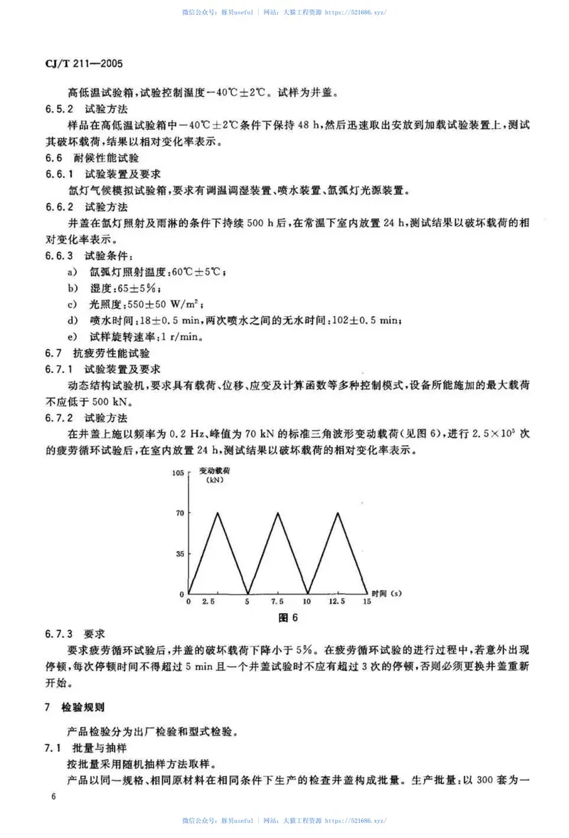 CJT211-2005聚合物基复合材料检查井盖 预览图