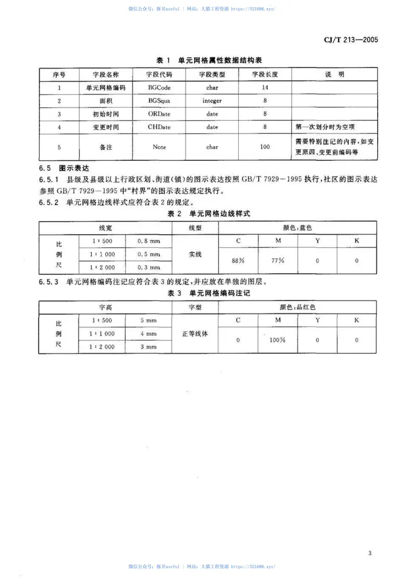 CJT213-2005城市市政综合监管信息系统单元网格划分与编码规则 预览图
