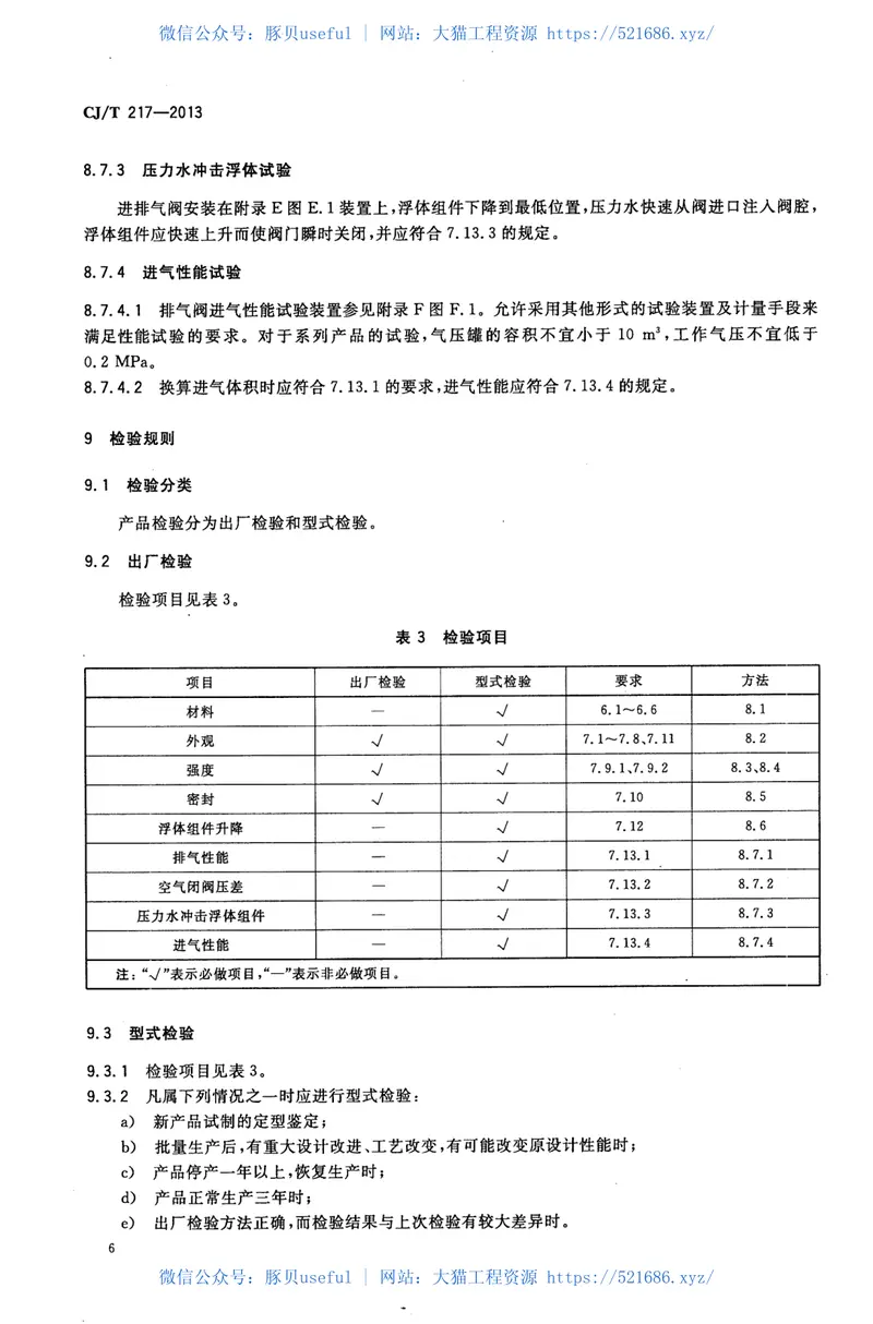 CJT217-2013给水管道复合式高速进排气阀 预览图