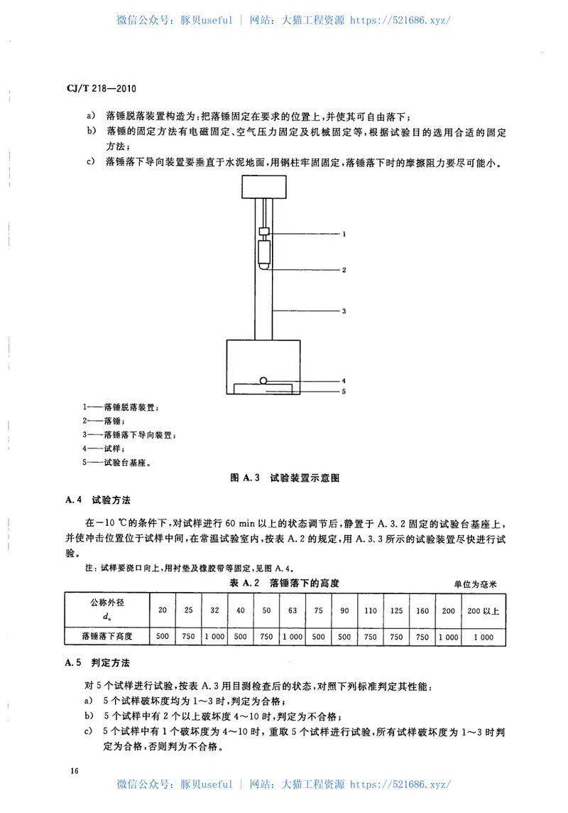 CJT218-2010给水用丙烯酸共聚聚氯乙烯管材及管件 预览图