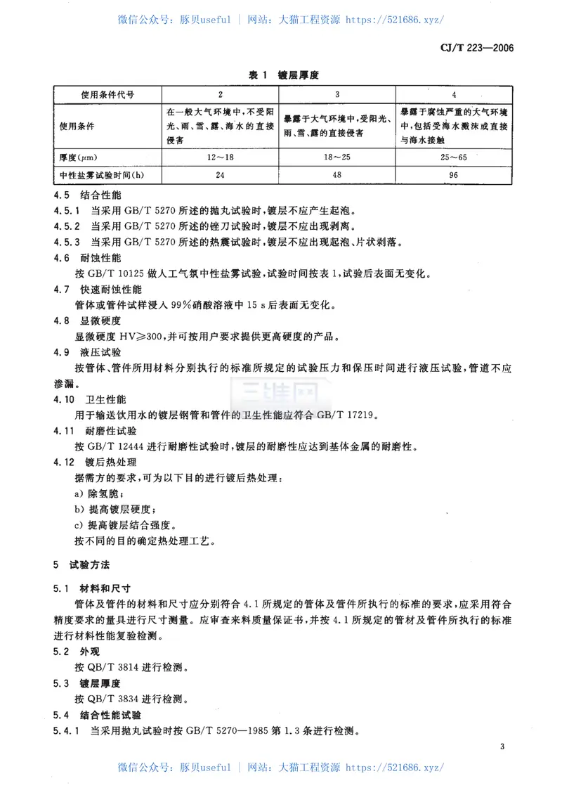 CJT223-2006合金镀层(HA)钢管及管件 预览图