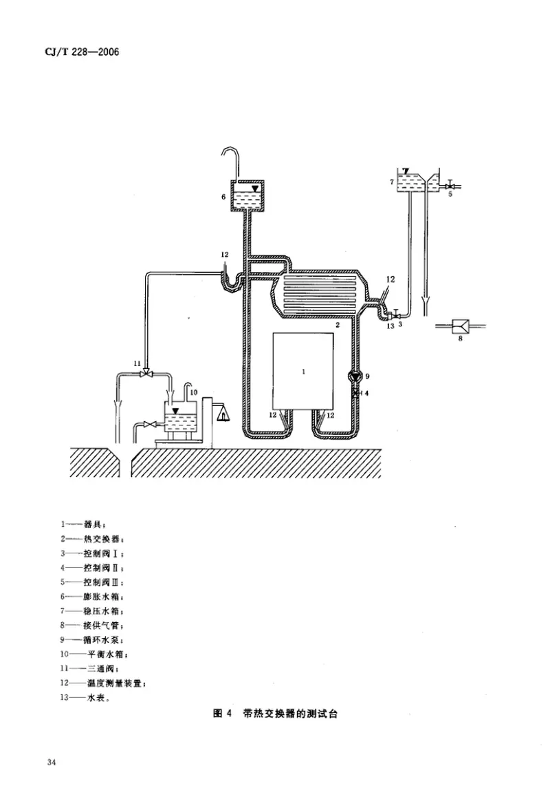 CJT228-2006燃气采暖热水炉 预览图