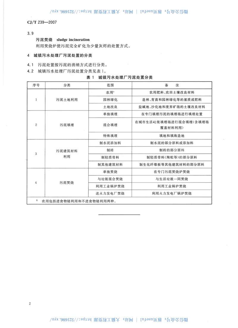 CJT239-2007城镇污水处理厂污泥处置分类 预览图