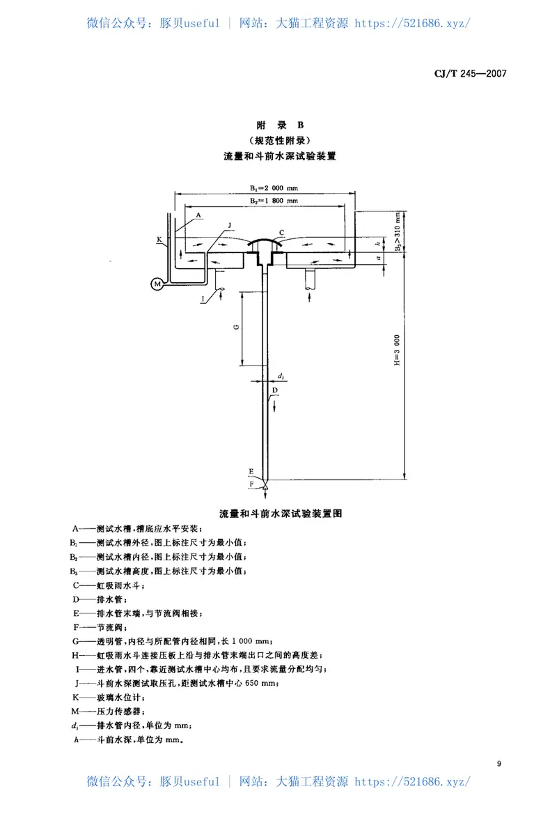 CJT245-2007虹吸雨水斗 预览图
