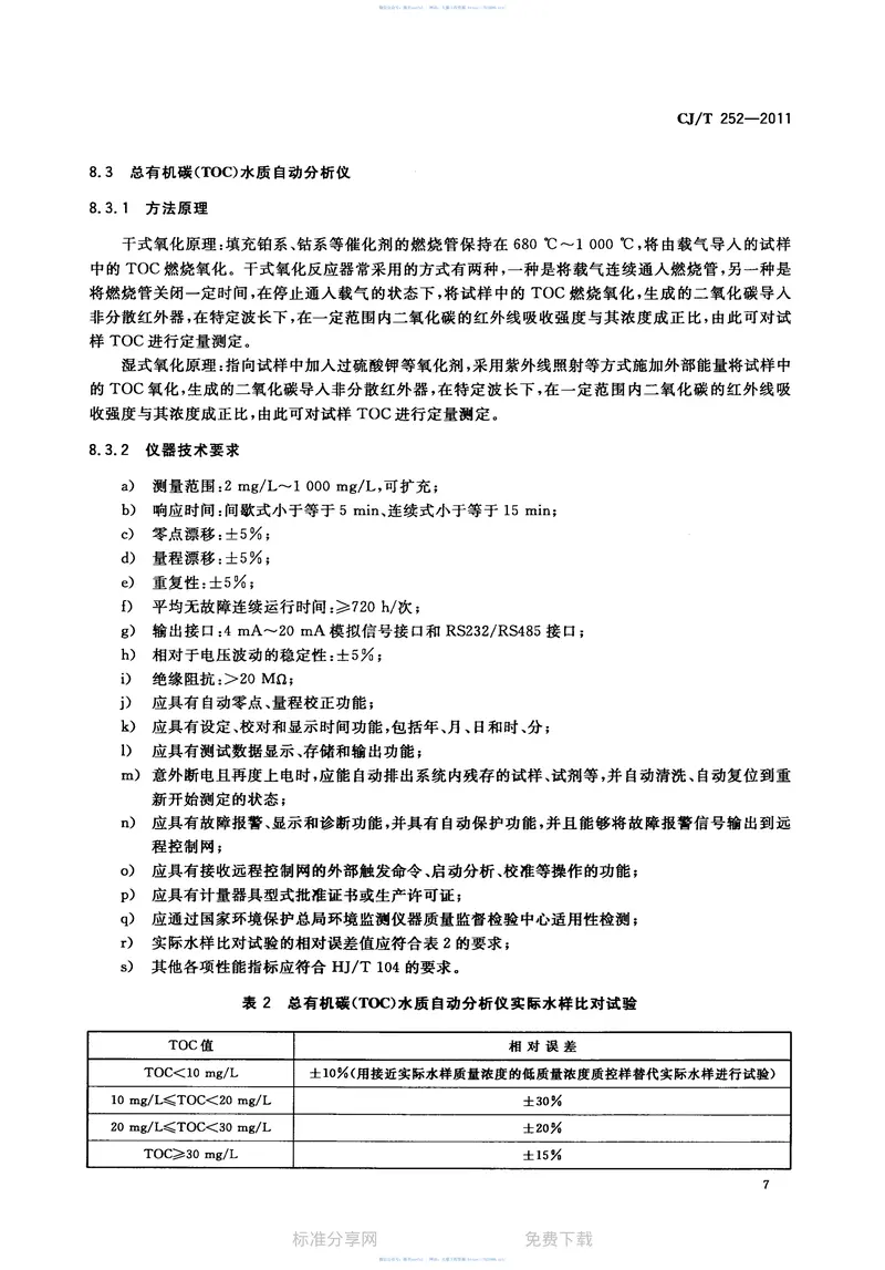 CJT252-2011城镇排水水质水量在线监测系统技术要求 预览图