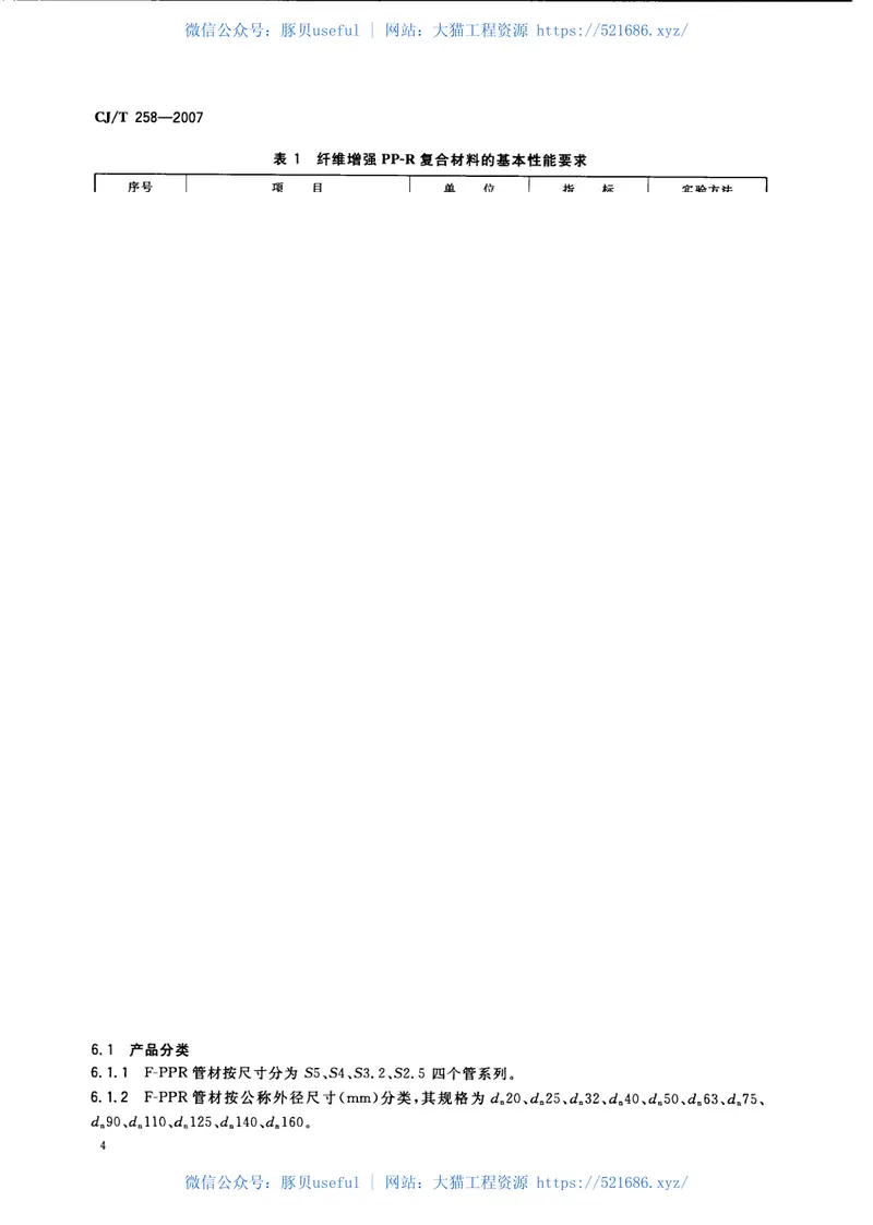 CJT258-2007纤维增强无规共聚聚丙烯复合管 预览图