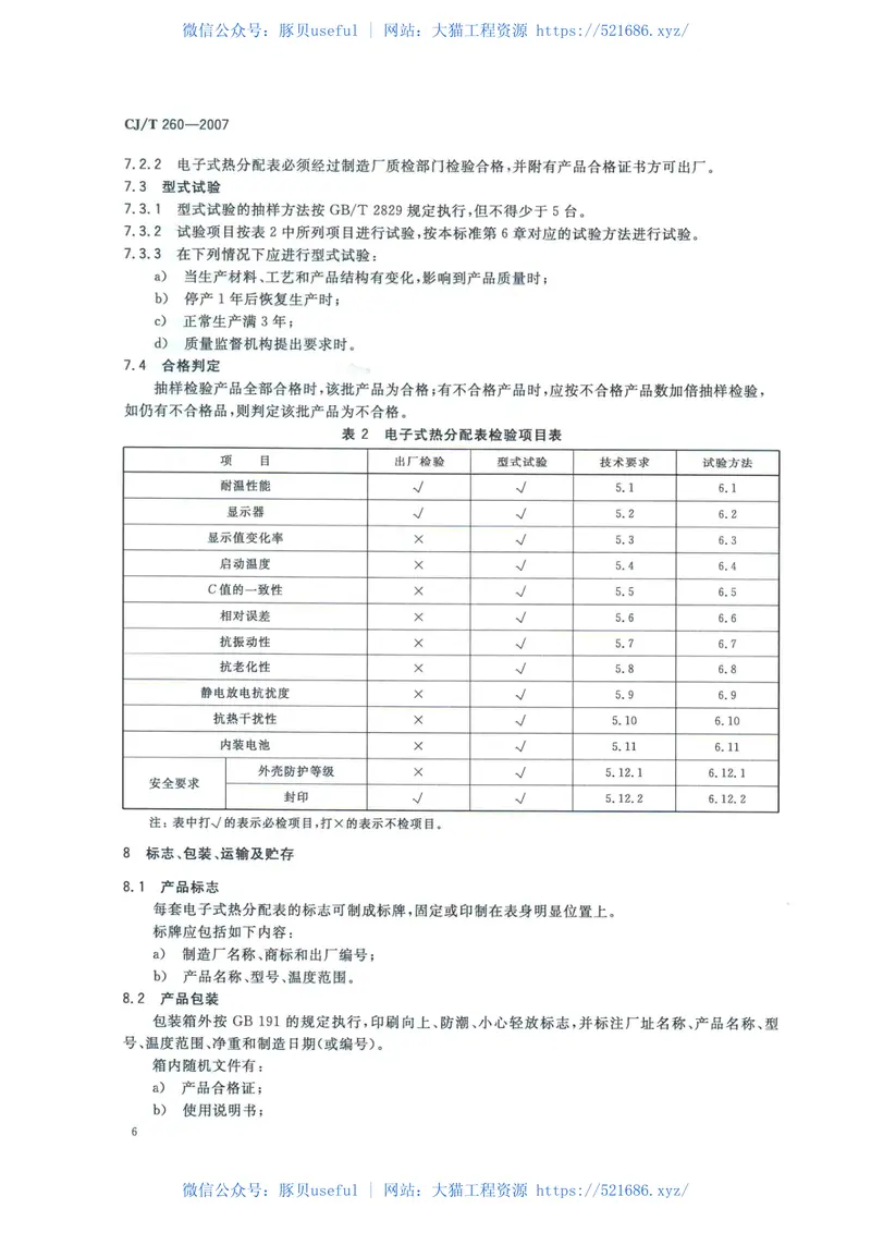 CJT260-2007电子式热分配表 预览图