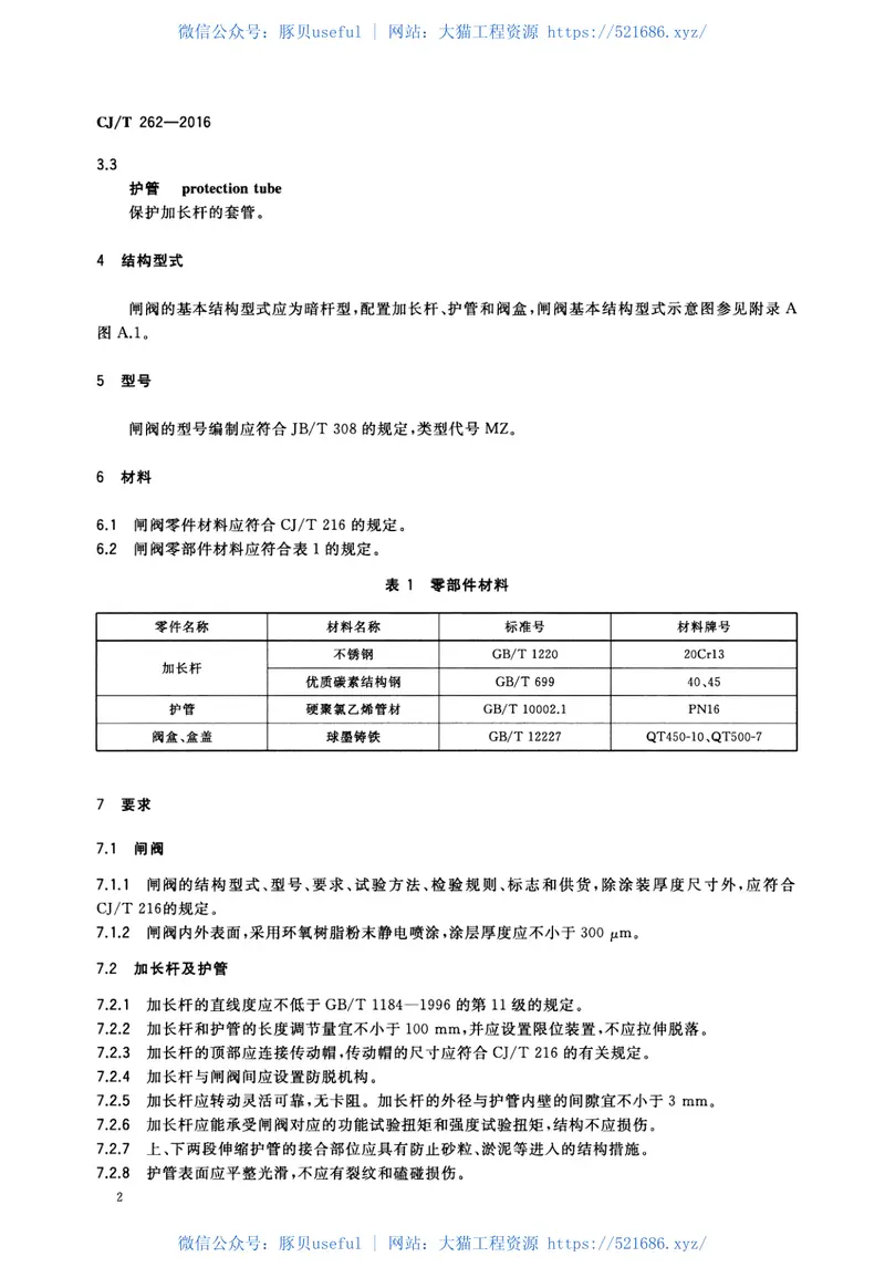 CJT262-2016给水排水用直埋式闸阀 预览图