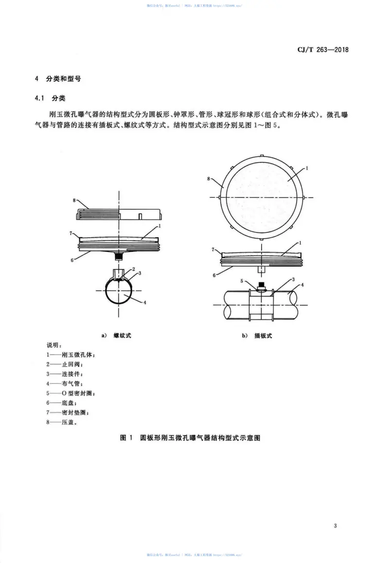 CJT263-2018水处理用刚玉微孔曝气器 预览图