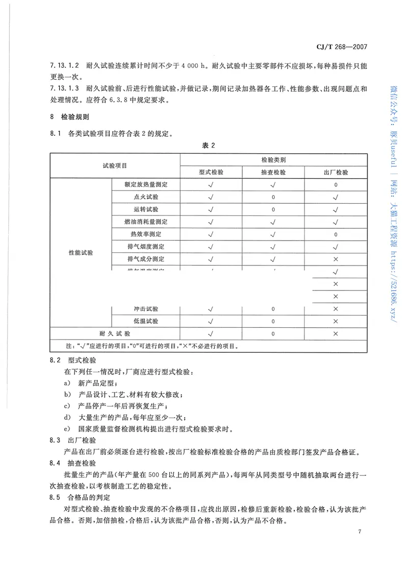 CJT268-2007城市客车燃油加热器 预览图