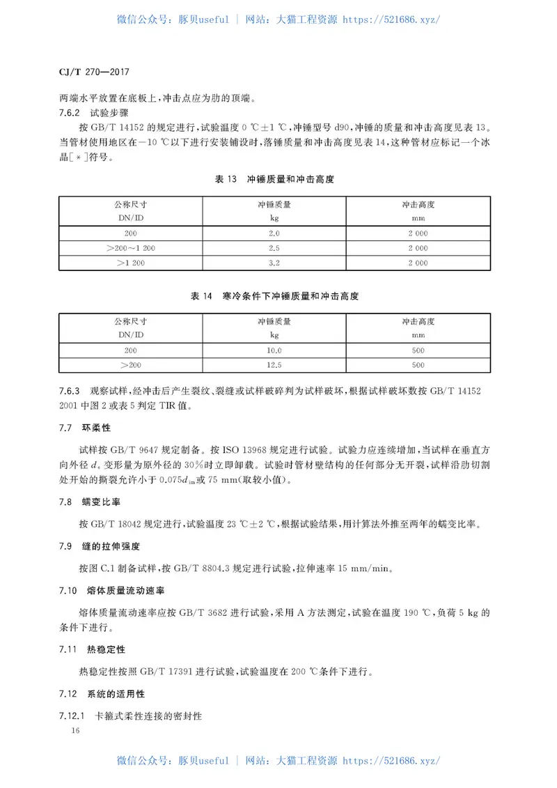 CJT270-2017聚乙烯塑钢缠绕排水管及连接件 预览图