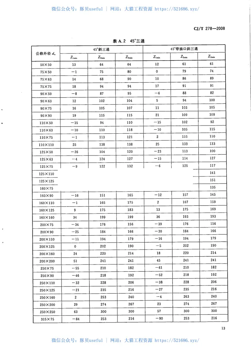 CJT278-2008建筑排水用聚丙烯(PP)管材和管件 预览图