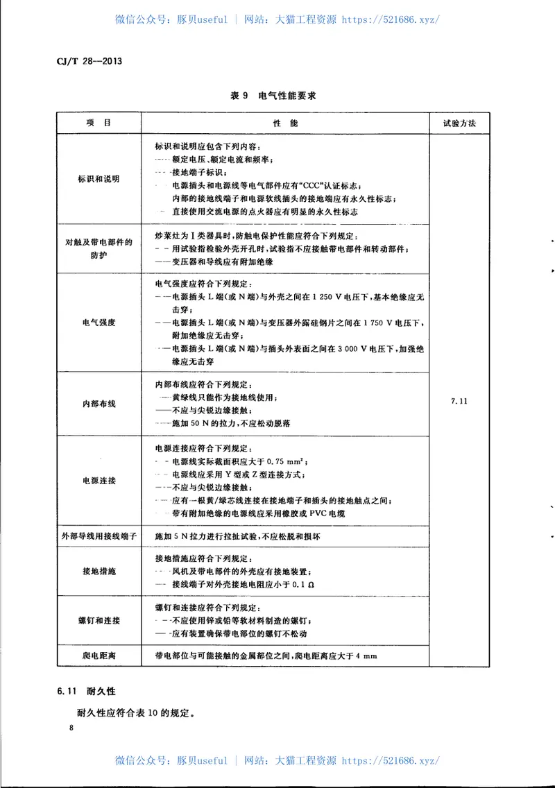 CJT28-2013中餐燃气炒菜灶 预览图
