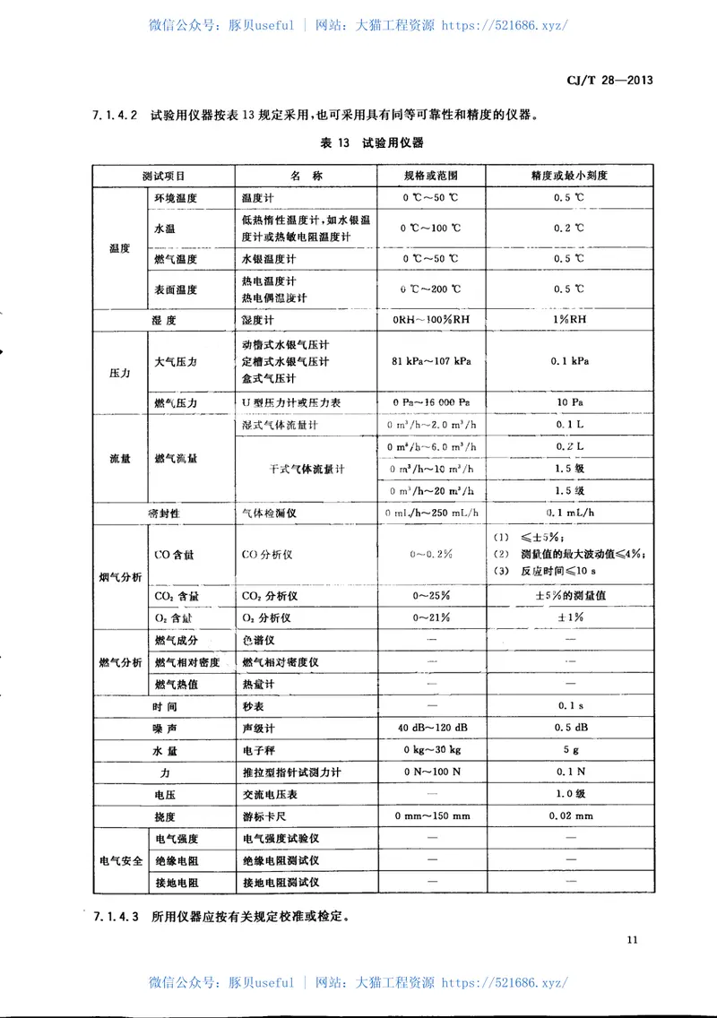 CJT28-2013中餐燃气炒菜灶 预览图