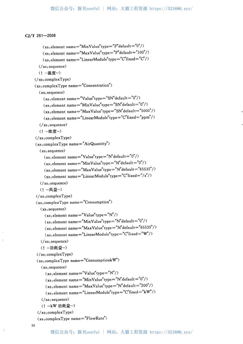 CJT281-2008居住区DCN控制网络通信协议 预览图