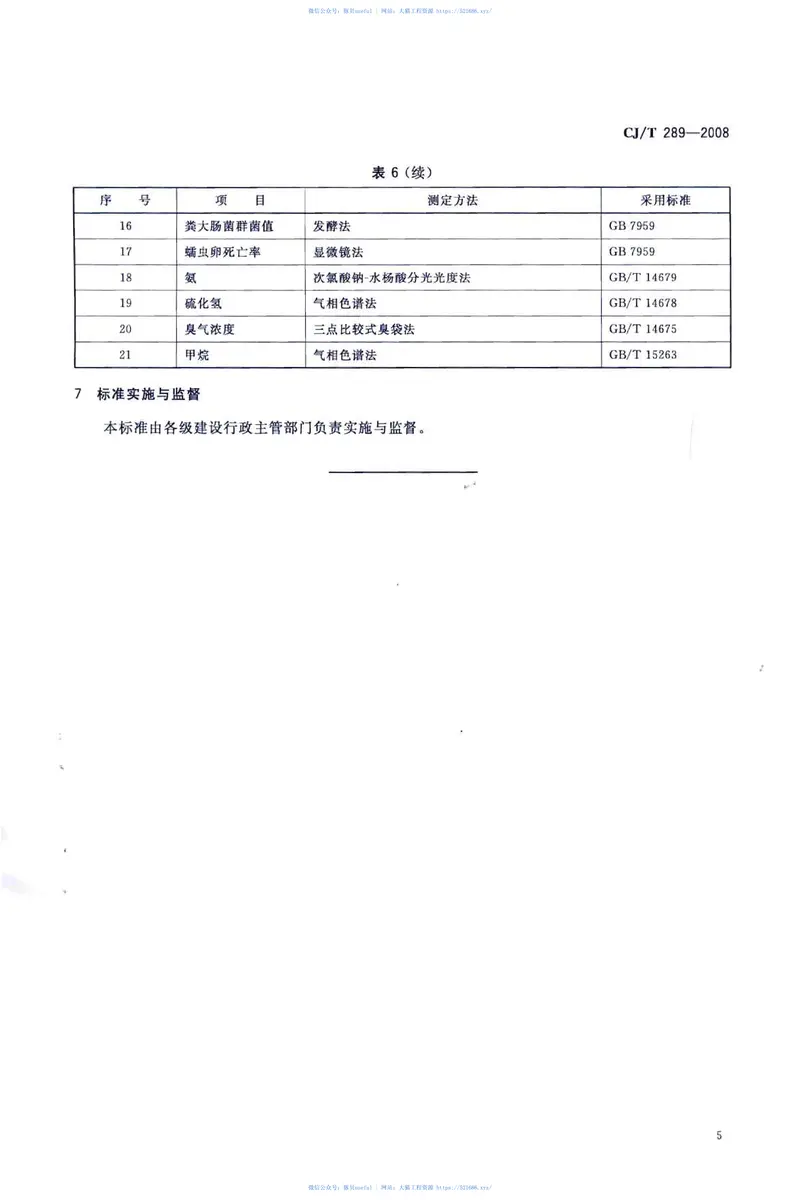 CJT289-2008城镇污水处理厂污泥处置制砖用泥质 预览图