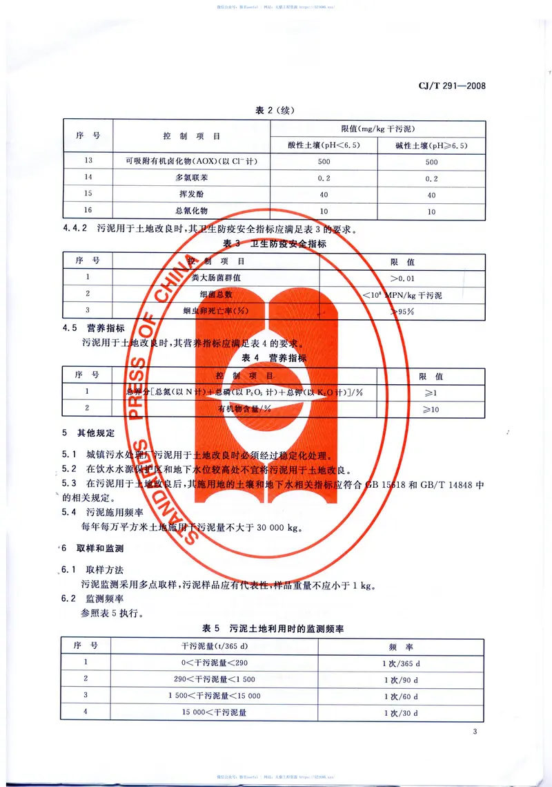 CJT291-2008城镇污水处理厂污泥处置土地改良用泥质 预览图