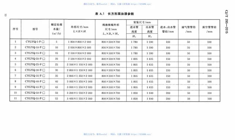 CJT295-2015餐饮废水隔油器 预览图