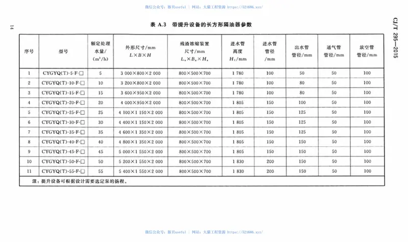CJT295-2015餐饮废水隔油器 预览图